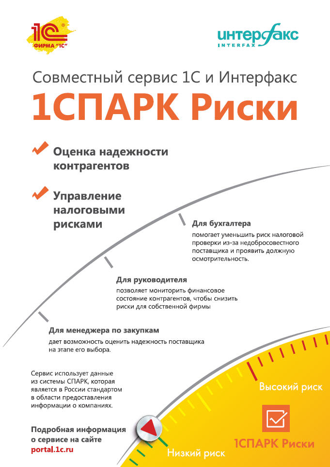 1СПАРК Риски