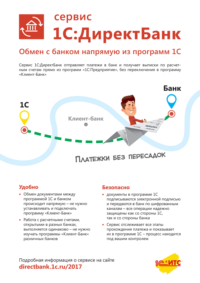 1С:ДиректБанк