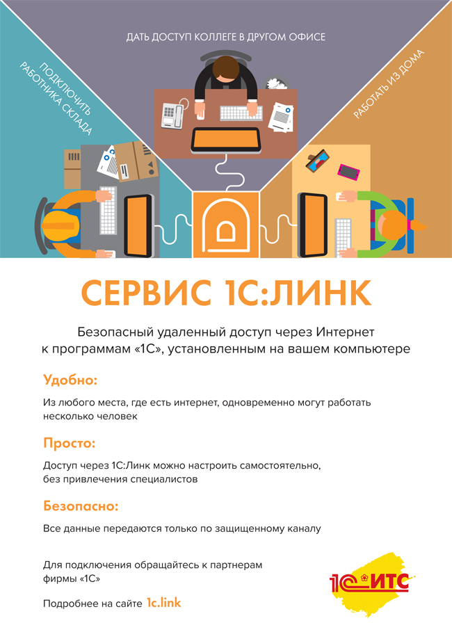 1С:Линк